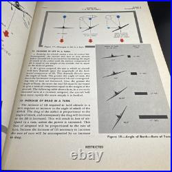 1944 US ARMY AIR FORCE WW2 Instrument Flying without radio aids 30-100A-1 B-1 F1
