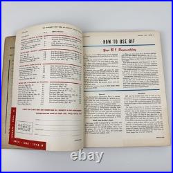 Original WWII US Army Air Forces Bombardiers' Information File BIF 1945 Original WWII US Army Air Forces Bombardiers' Information File BIF 1945