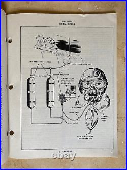 RARE! US ARMY AIR FORCES B29 SUPERFORTRESS VERSION YOUR BODY in FLIGHT 1944 BOOK