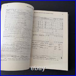 Squadron Administration Book 1953 US Air Force with Owners Signature