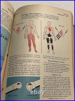 WW2 Pilots Information File (PIF) Manual 1945 Army Air Forces Named 1st Lt