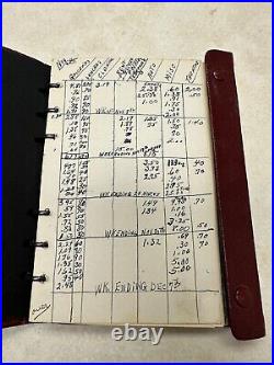 WW2 US Army Air Forces B-29 Gunners Information File Named