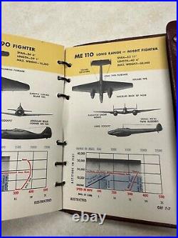 WW2 US Army Air Forces B-29 Gunners Information File Named