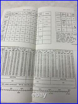 WW2 US Army Air Forces Pilot School Smyrna Army Air Field B-24 Instruction