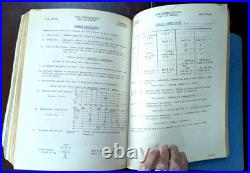 WWII B-24 Liberator Familiarization Manual Vol 1 Ford Airplane School