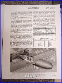 WWII US ARMY/AIR FORCE Drone Aircraft Transmitter T-61/ AXT-2 Un-tested